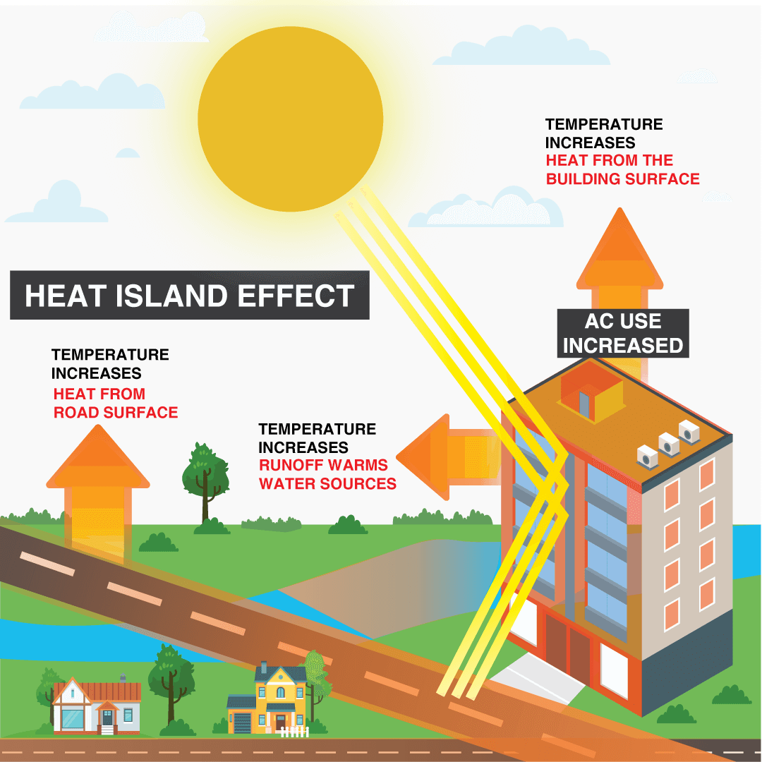 Concrete Resurfacing and Repair Solutions